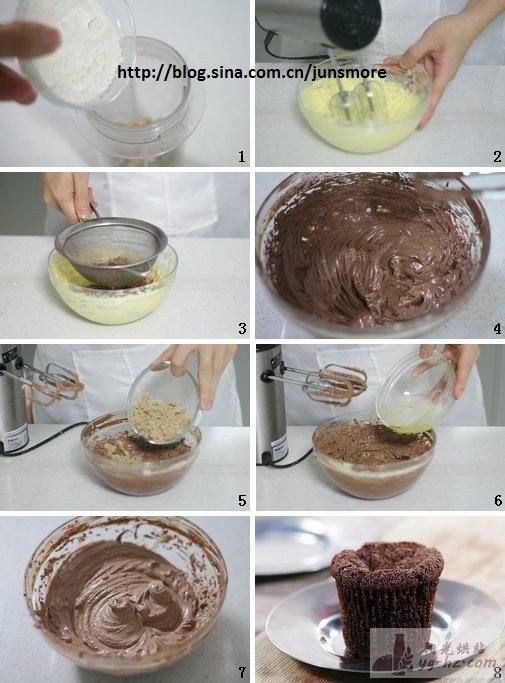 核桃巧克力蛋糕的做法---无比简单，无比浓郁