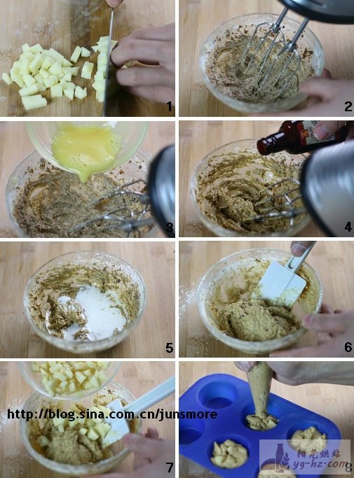 苹果肉桂麦芬的做法---究竟啥叫乳化法麦芬？